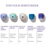 the Silk Cream: Weightless Moisturizing and Firming Cream for Combo to Dry Skin (50 Ml / 1.7 Oz)