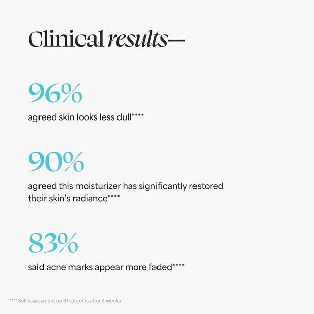 TULA Skin Care Bright Start Vitamin C Antioxidant Brightening Moisturizer - Lightweight Gel Cream, Brightens, Hydrates & Provides Antioxidant Protection, 1.7 Oz.