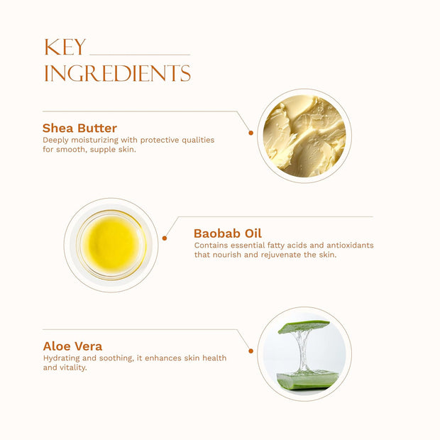 4Pc Travel Essentials & Discovery Set - Body Lotion, Oil, Wash & Hand Sanitizing Gel - 4 X 80Ml Bottles (2.67 Fl Oz, Black Tea & Bergamot | BE STILL)